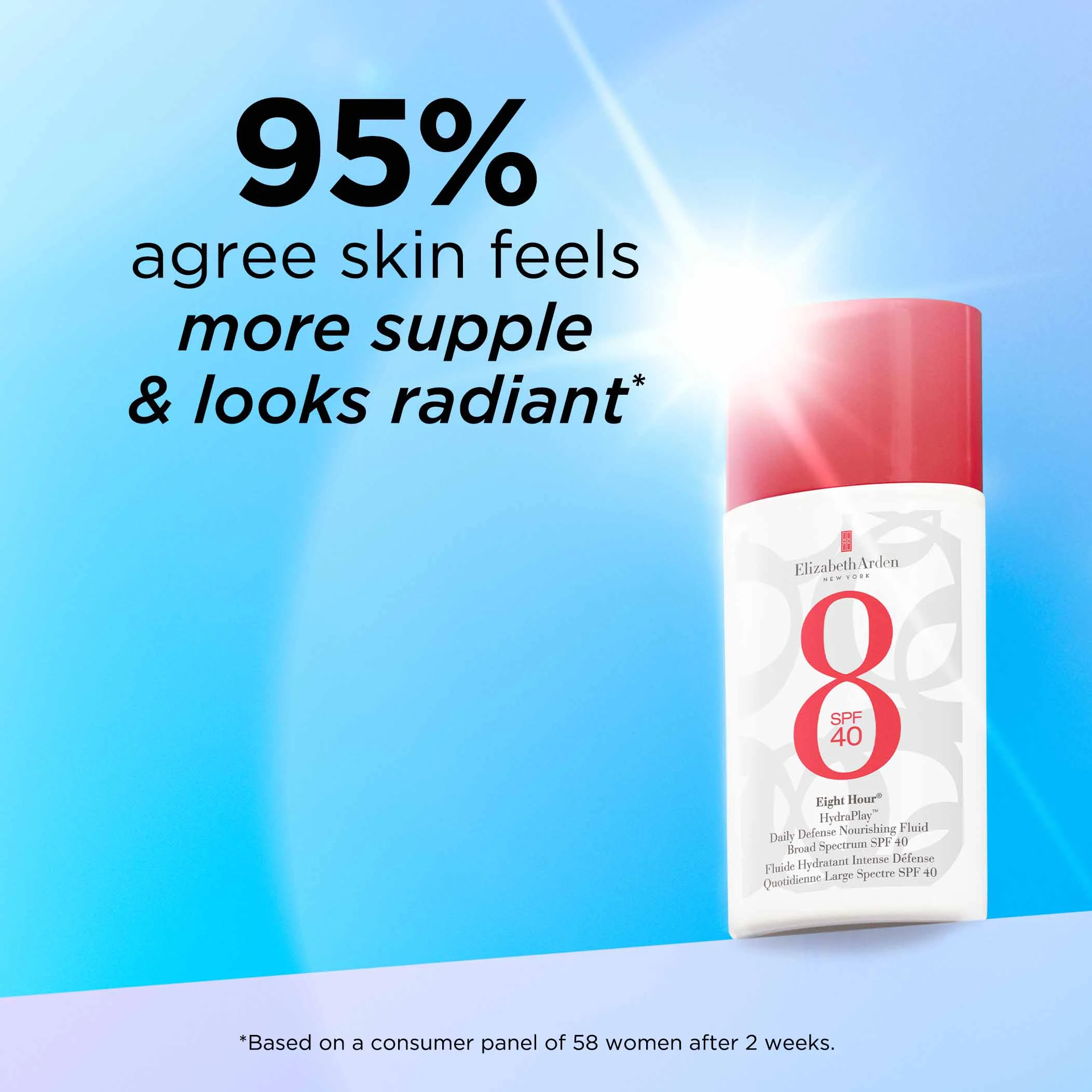 Eight Hour® HydraPlay™ Daily Defense Nourishing Fluid Broad Spectrum SPF 40 - Image 7