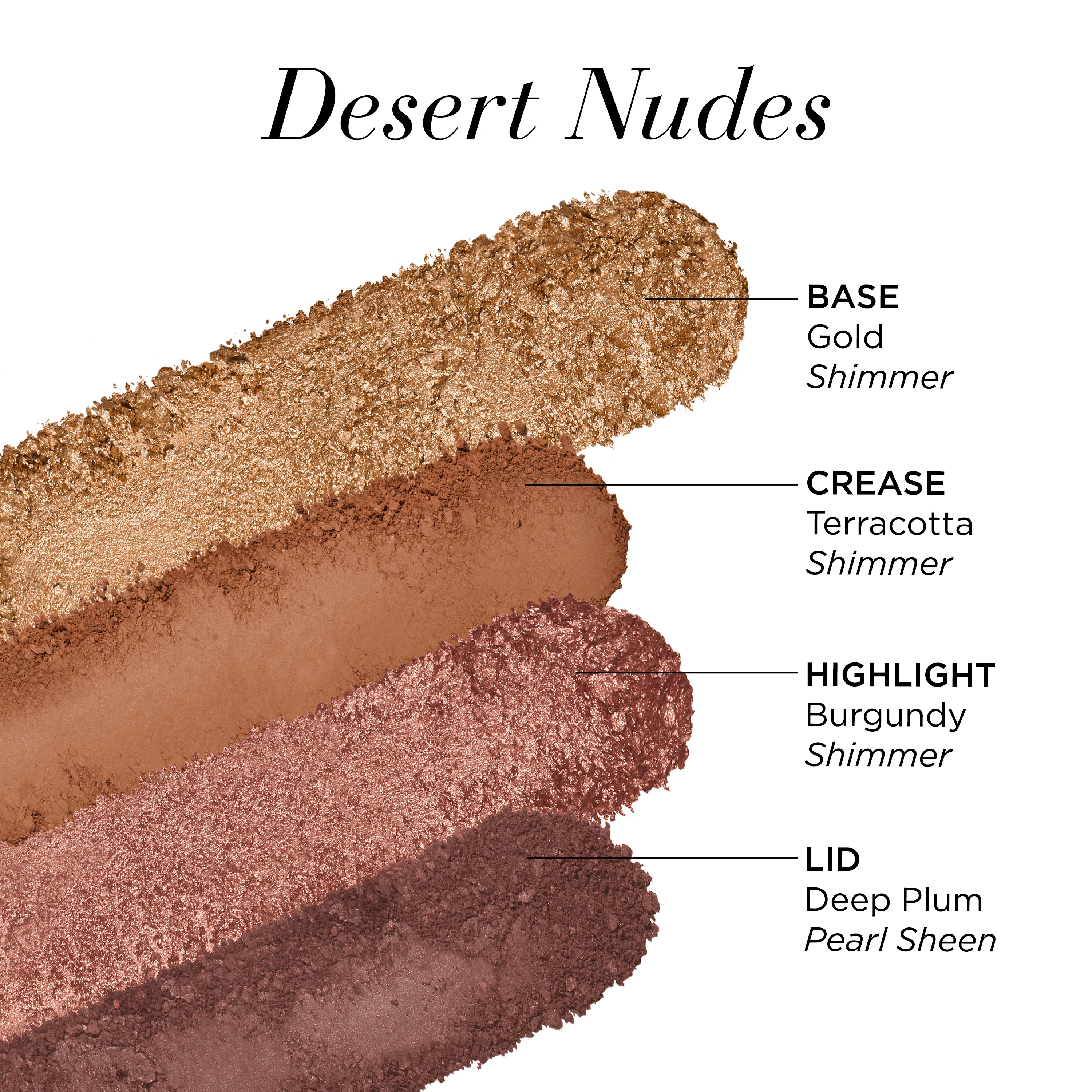 Eyeshadow Quad: Desert Nudes - Image 7