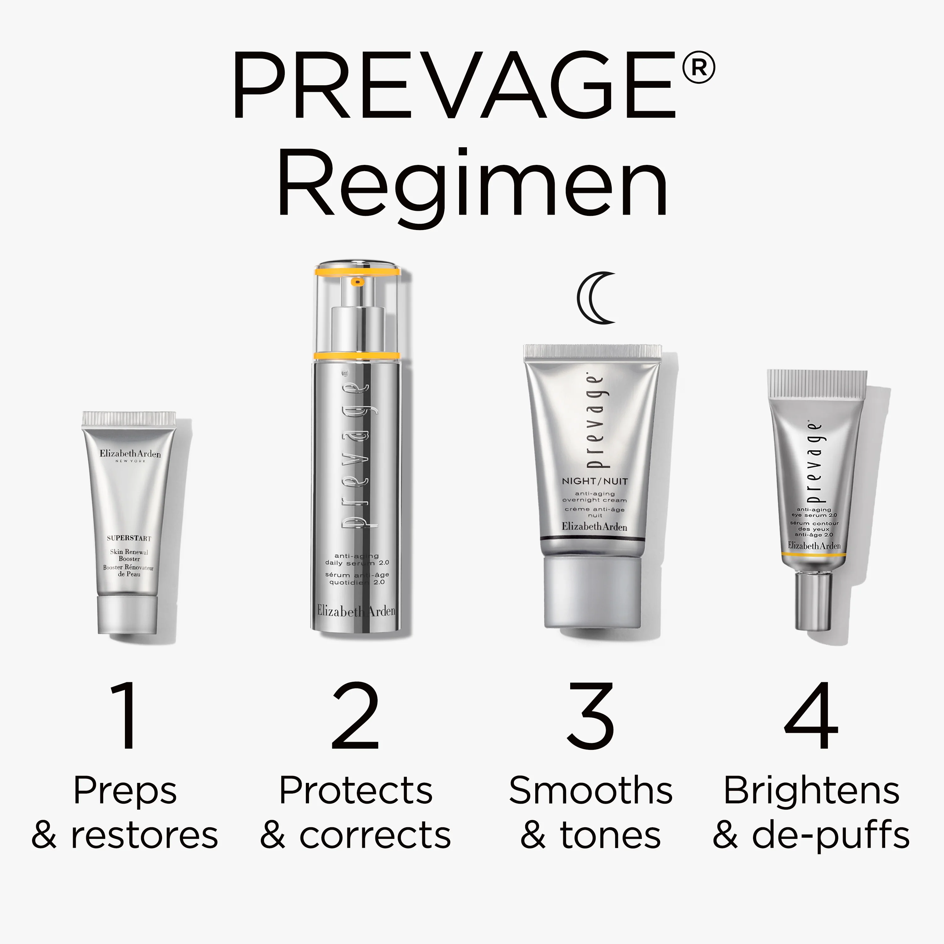 PREVAGE® Timeless Transformation 4-Piece Gift Set - Image 8