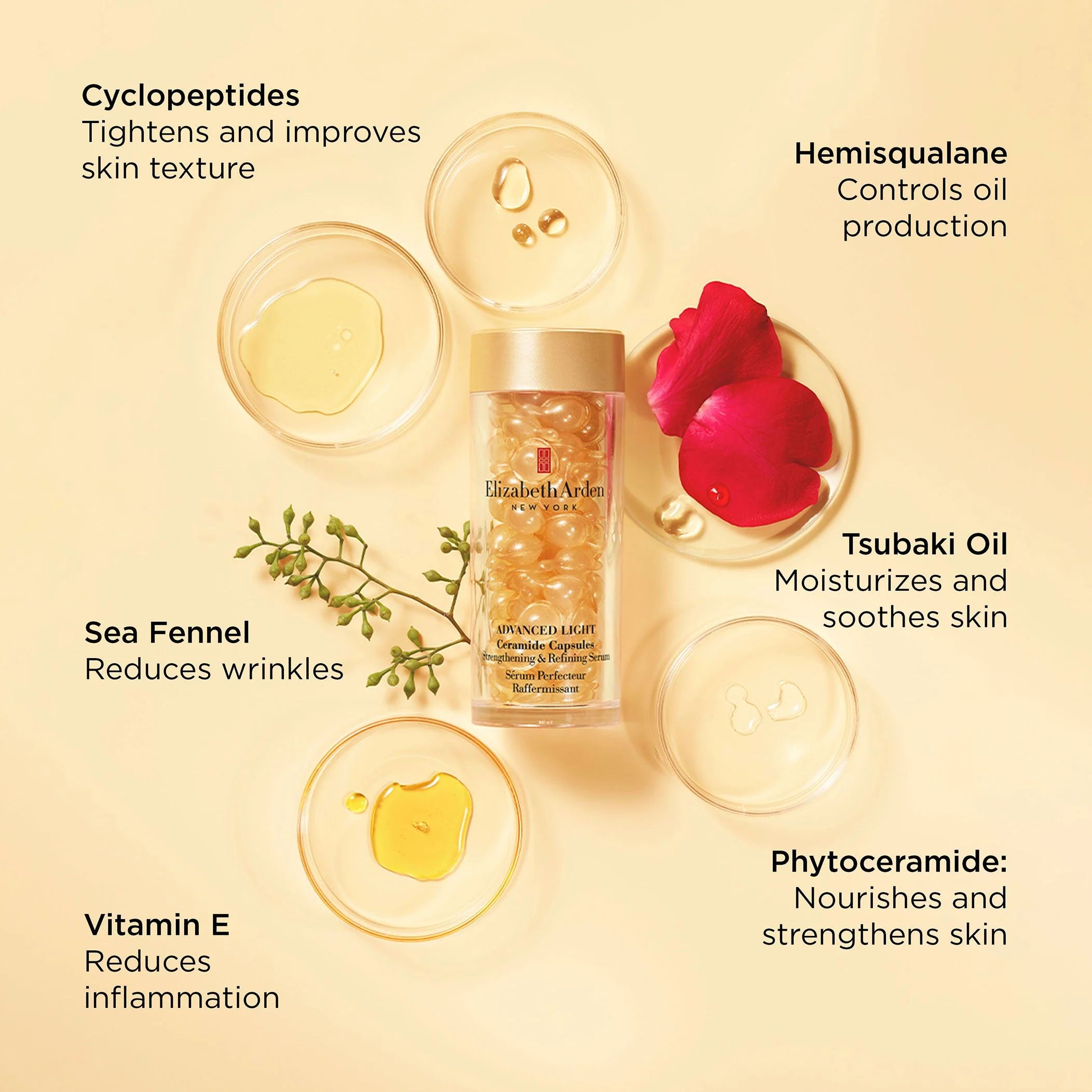 Retinol + HPR and Advanced Light Ceramide Capsules Duo - 120 Piece - Image 9