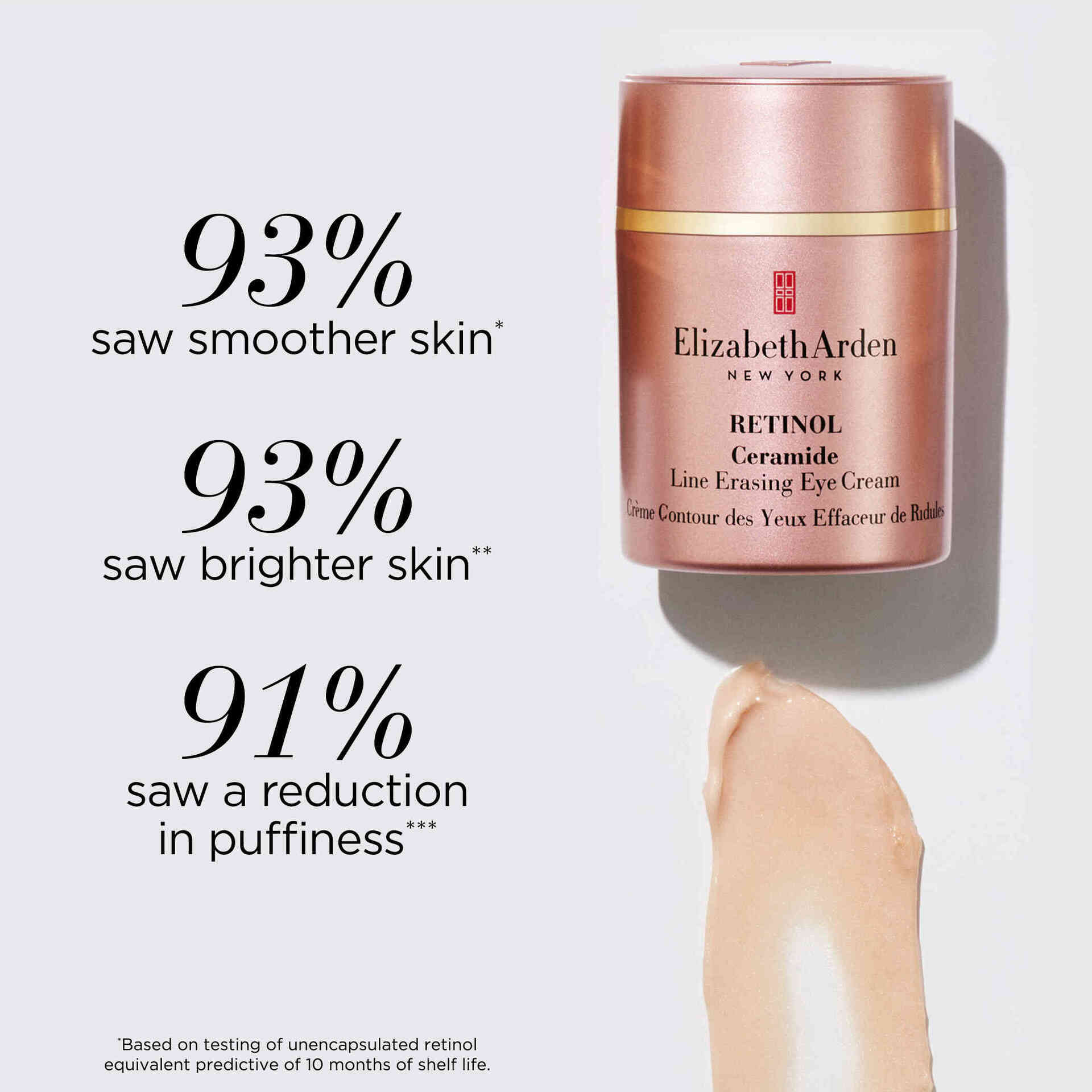 Retinol + HPR Ceramide Capsules Serum, Water Cream and Eye Cream Trio Set - Image 8