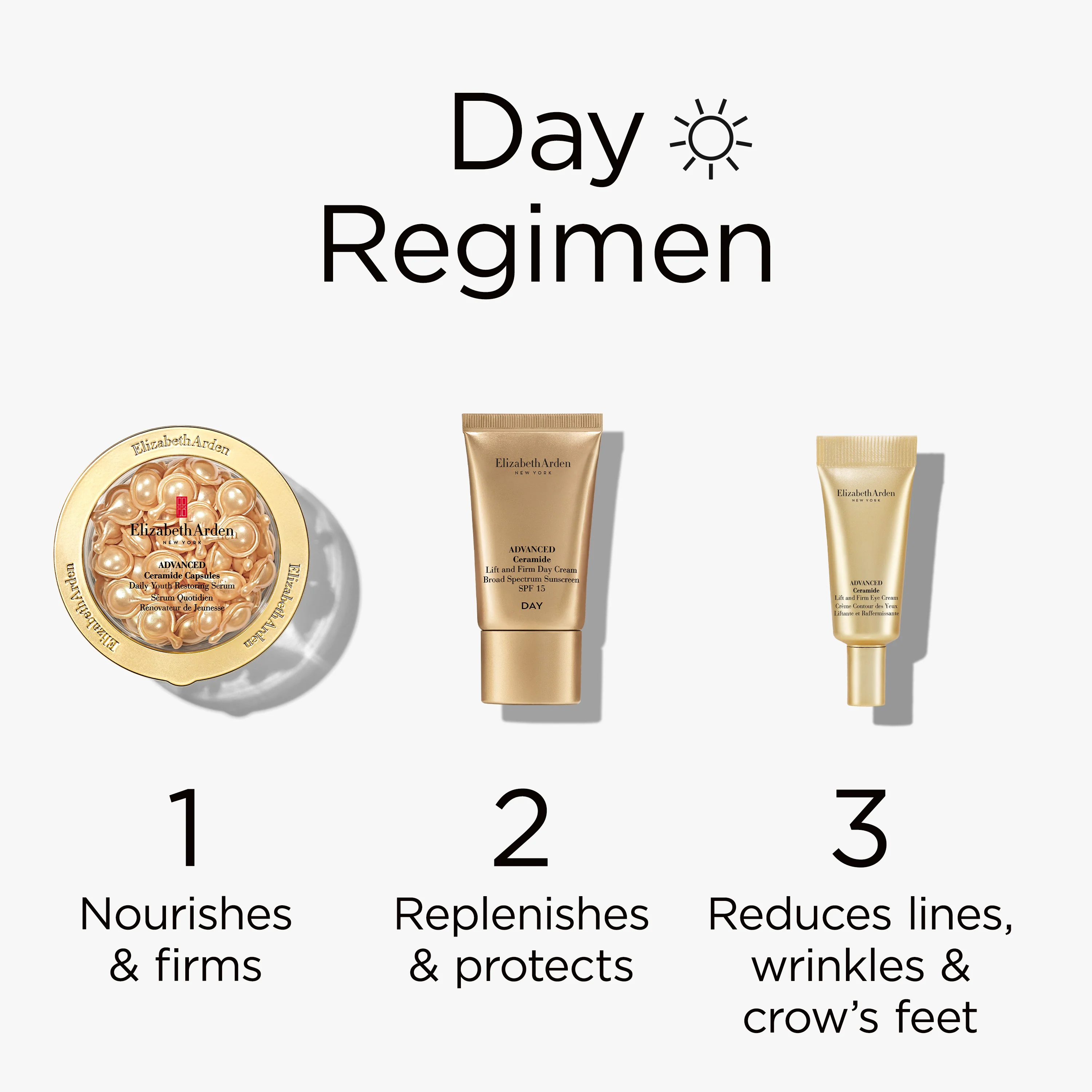 Twist & Lift Trio Gift Set - Image 3
