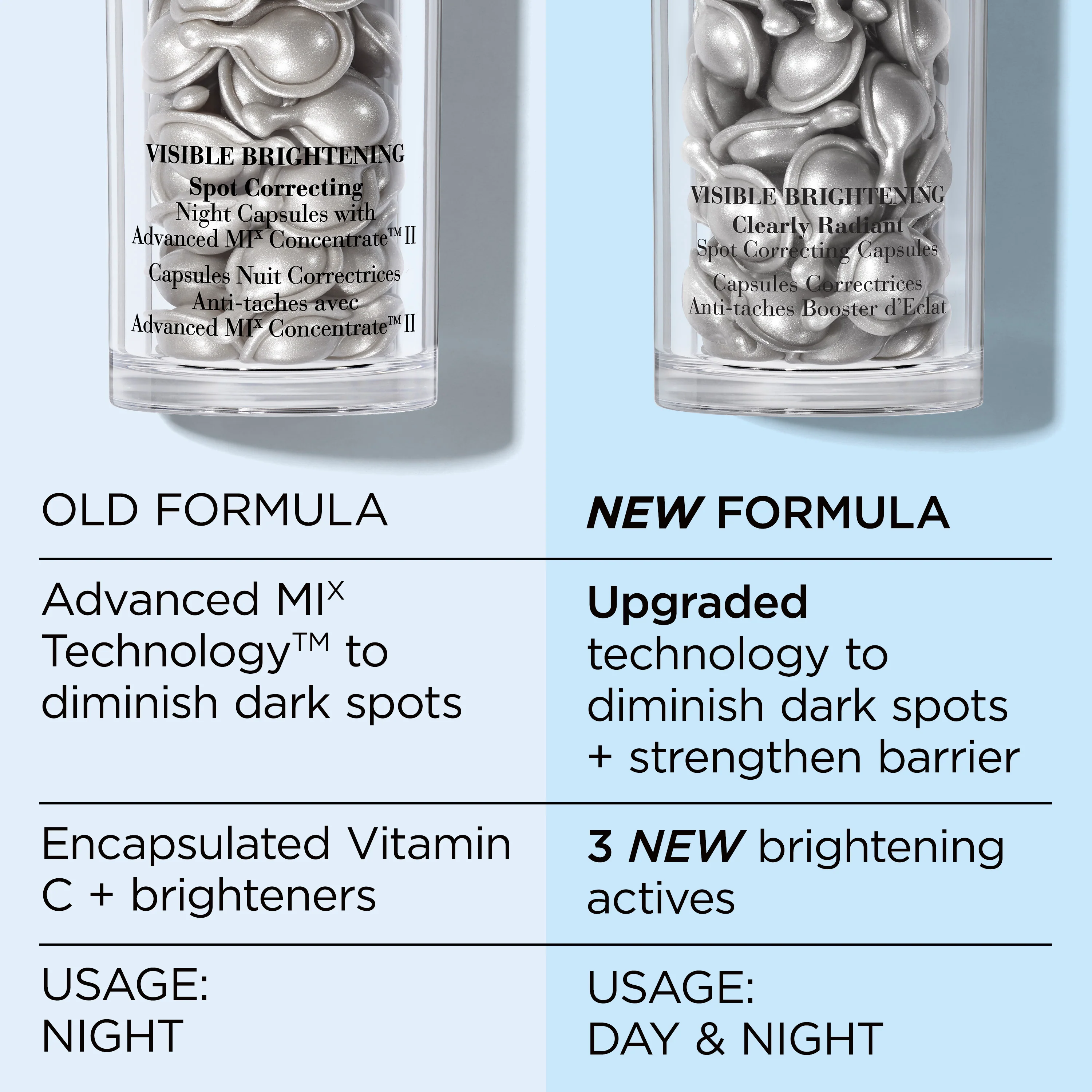 Visible Brightening Clearly Radiant Spot Correcting Capsules - Image 14